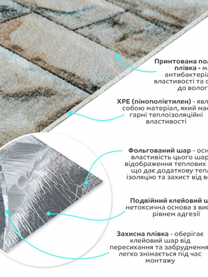 Самоклеючі шпалери 2800х500х1,5мм Бірюзова катеринославська цегла