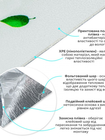 Самоклеючі шпалери 2800х500х1,5мм Листочки