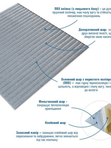 Панель 3D 690х700х5мм Срібло