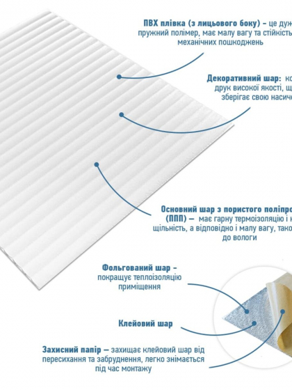 Панель 3D 690х700х5мм Білий