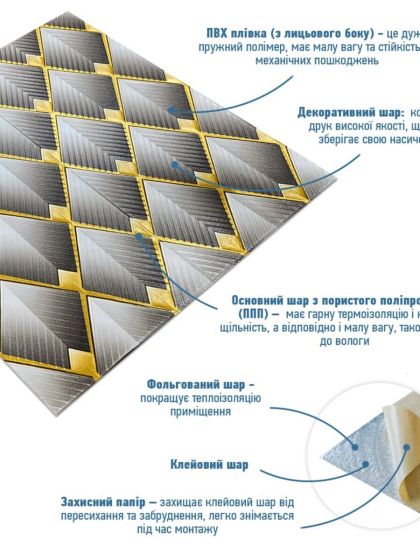 Панель стінова 3D 670х680х4мм Ромб сірий