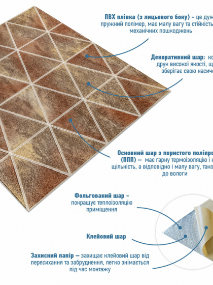Панель стінова 3D 690х670х5мм Ромби коричневі вінтаж