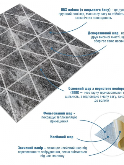 Панель стінова 3D 690х670х5мм Ромби сірі вінтаж