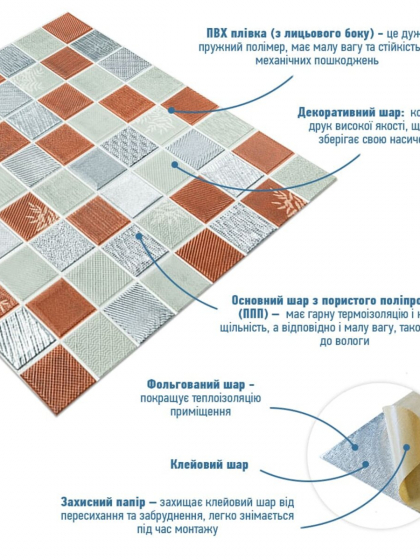 Панель стінова 3D 680х680х4мм Мозаїка коричнева