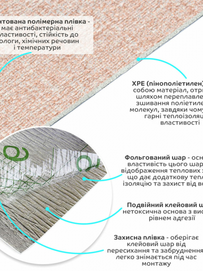 Самоклеючі шпалери 2800х500х1,5мм Рожевий меланж