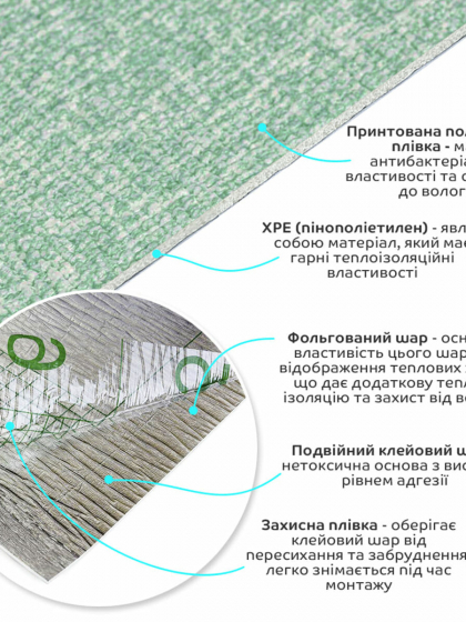 Самоклеючі шпалери 2800х500х1,5мм Зелений з білим YM-11