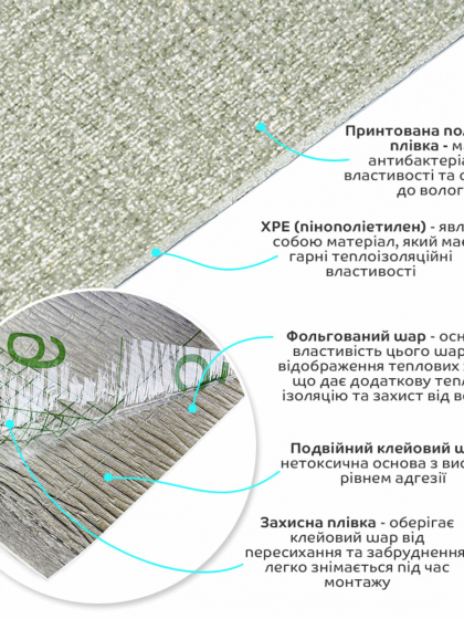 Самоклеючі шпалери 2800х500х1,5мм Сірий меланж YM-12