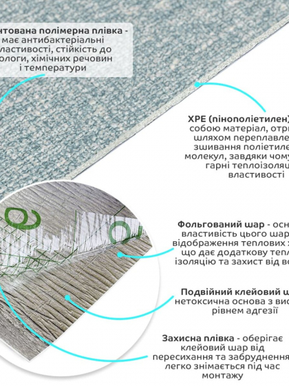 Самоклеючі шпалери 2800х500х1,5мм Сіро-блакитний YM-10