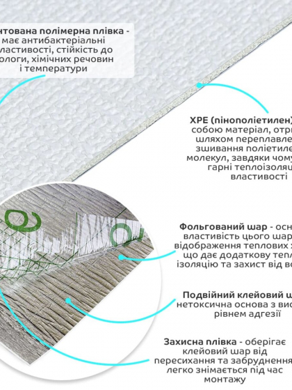 Самоклеючі шпалери 2800х500х1,5мм Білий