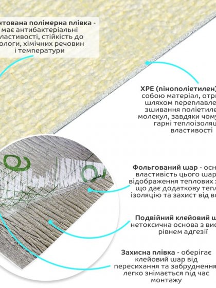 Самоклеючі шпалери 2800х500х1,5мм Жовтий меланж YM-16 жовтий меланж