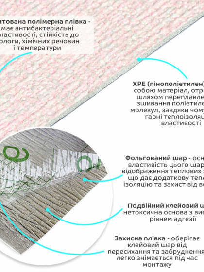 Самоклеючі шпалери 2800х500х1,5мм Рожевий з білим YM-04