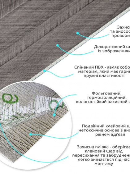 Самоклеюча вініловая плитка в рулоні 600х3000х2мм Мат