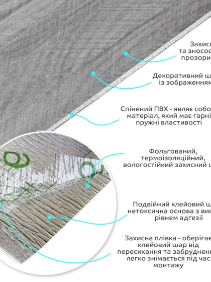 Самоклеюча вініловая плитка в рулоні 600х3000х2мм Мат