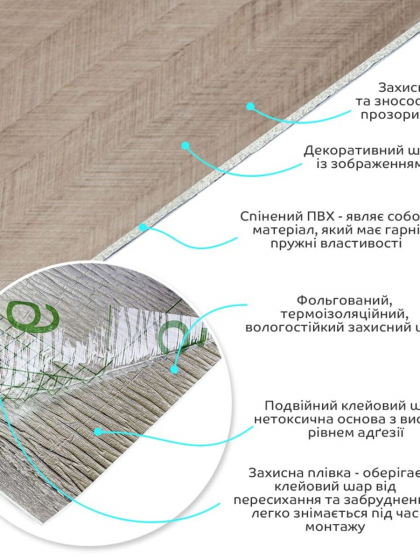 Самоклеюча вініловая плитка в рулоні 600х3000х2мм Мат