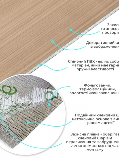 Самоклеюча вініловая плитка в рулоні 600х3000х2мм Мат
