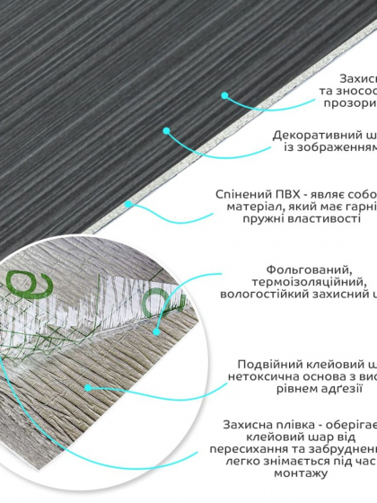Самоклеюча вініловая плитка в рулоні 0,6*3m*2мм Мат