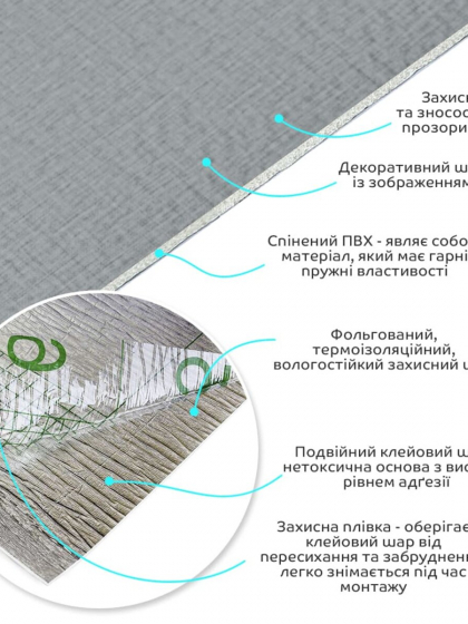 Самоклеюча вініловая плитка в рулоні 600х3000х2мм Сіре полотно Мат