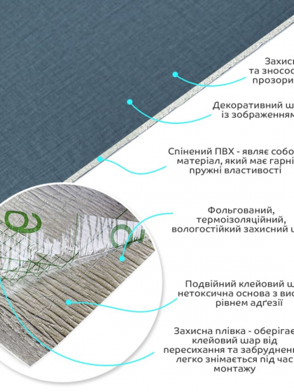 Самоклеюча вініловая плитка в рулоні 600х3000х2мм Сіро-синє полотно Мат