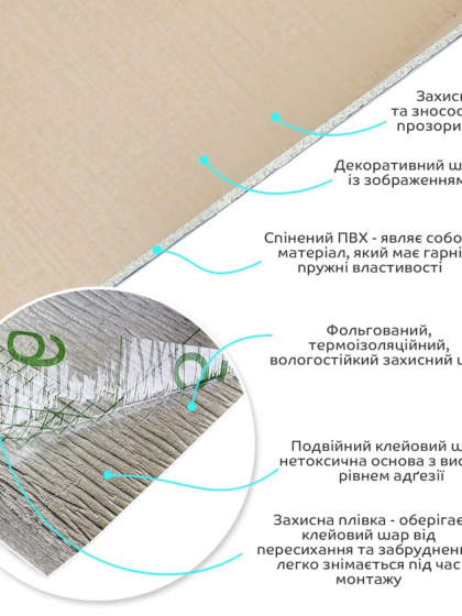 Самоклеюча вініловая плитка в рулоні 600х3000х2мм Бежевий льон Мат