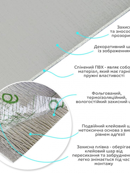 Самоклеюча вініловая плитка в рулоні 600х3000х2мм Сірий льон Мат