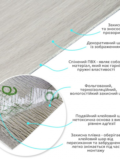 Самоклеюча вініловая плитка в рулоні 600х3000х2мм Мат