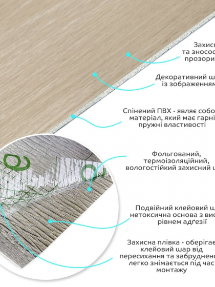 Самоклеюча вініловая плитка в рулоні 600х3000х2мм
