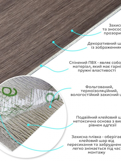 Самоклеюча вініловая плитка в рулоні 600х3000х2мм Мат