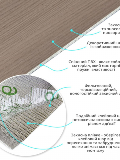 Самоклеюча вініловая плитка в рулоні 600х3000х2мм Мат