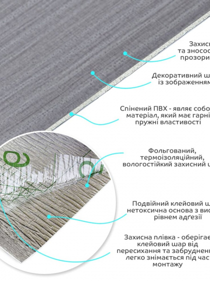 Самоклеюча вініловая плитка в рулоні 600х3000х2мм Мат