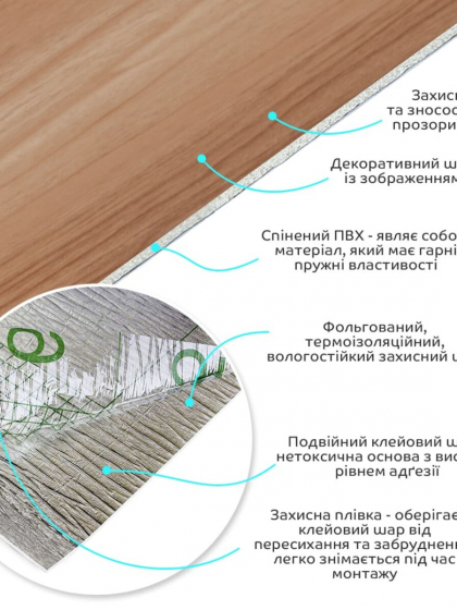 Самоклеюча вініловая плитка в рулоні 600х3000х2мм Мат