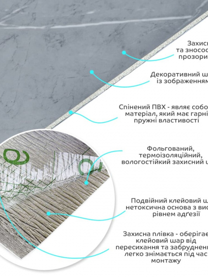 Самоклеюча вініловая плитка в рулоні 600х3000х2мм Глянсова