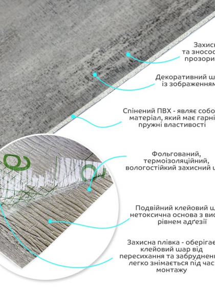 Самоклеюча вініловая плитка в рулоні 600х3000х2мм Глянсова