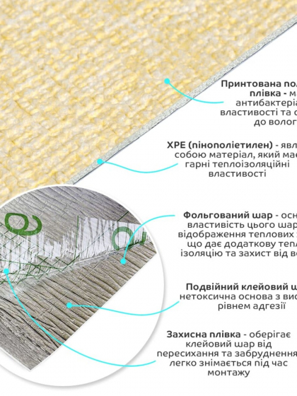 Шпалери самоклеючі 2800х500х1,5мм Бежевий меланж