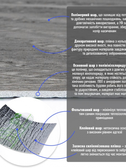 Плінтус вініловий самоклеючий 5000х100х2мм Матовий