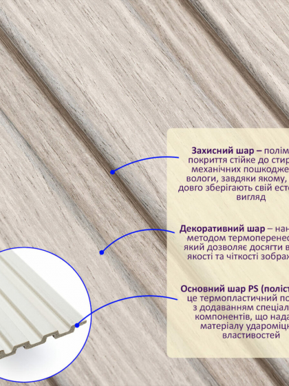 Рейка декоративна PS 2900х115х12мм Світлий дуб
