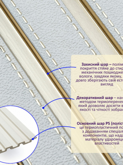 Рейка декоративна PS 2900х115х12мм Під білу шкіру із золотом