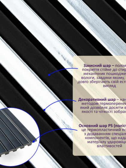 Рейка декоративна PS 2900х115х12мм Чорний зі сріблом