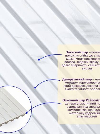 Рейка декоративна PS 2900х115х12мм Білий мармур