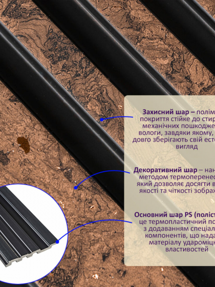 Рейка декоративна PS 2900х118х11мм Коричневий із золотими вкрапленнями SW-00002140
