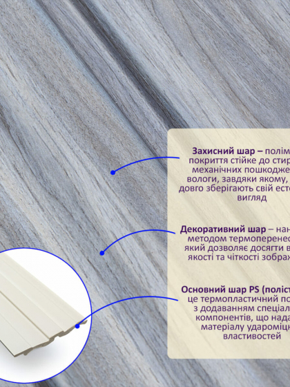 Рейка декоративна PS 2900х119х12мм Сіре дерево SW-00002142
