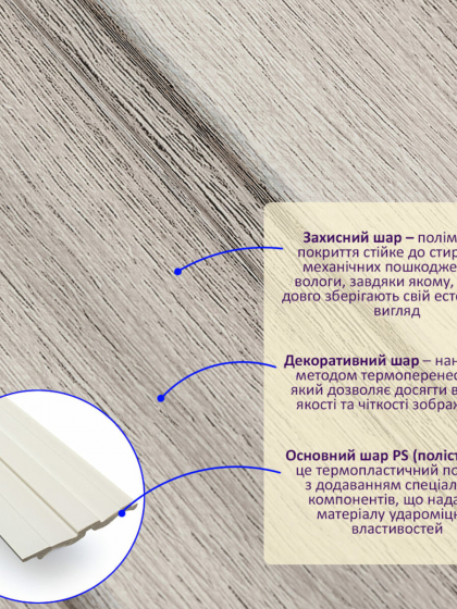 Рейка декоративна PS 2900х119х12мм Сріблястий дуб SW-00002143