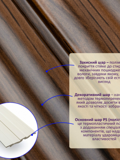 Рейка декоративна PS 2900х119х12мм Бронзовий венге SW-00002144