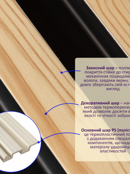 Рейка декоративна PS 2900х117х20мм Сосна з графітом