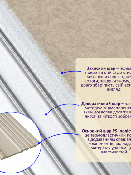 Рейка декоративна PS 2900х157х11мм Бежева зі сріблом SW-00002150