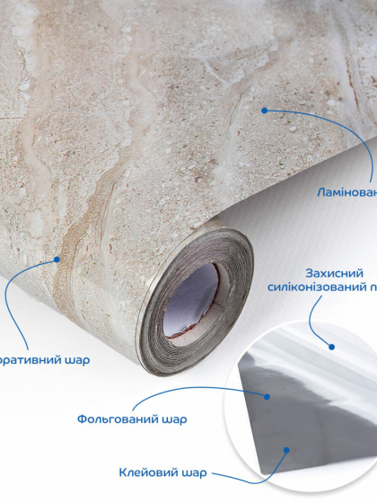 Плівка на самоклейці 60cm*10m