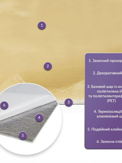 Самоклеюча стінова PET плитка у рулоні600х3000х2мм