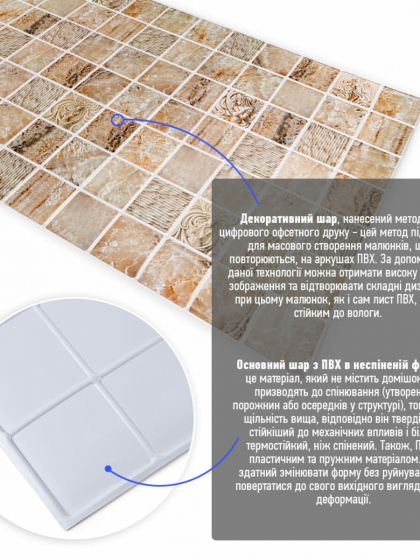 Декоративна ПВХ панель 960х480х4мм