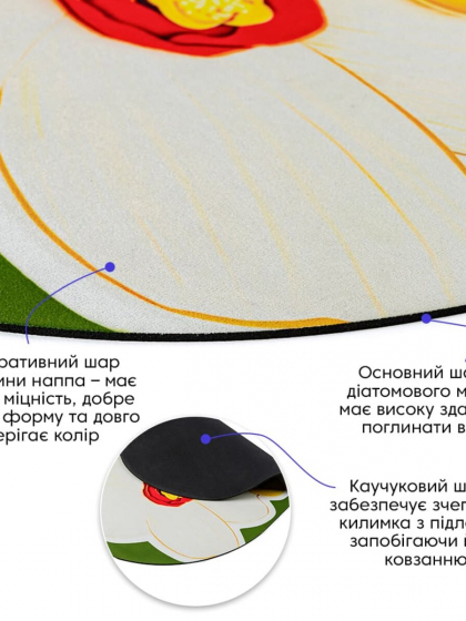 Вологопоглинаючий килимок 500х800х3мм
