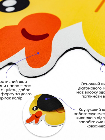 Вологопоглинаючий килимок 400х600х3мм Качечка