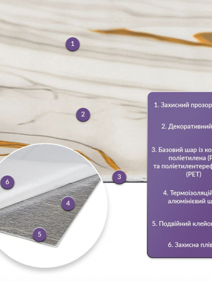 Самоклеюча стінова PET плитка у рулоні 600х3000х2мм